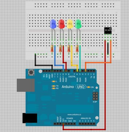 Скетч Для Arduino Uno Hc-sr04
