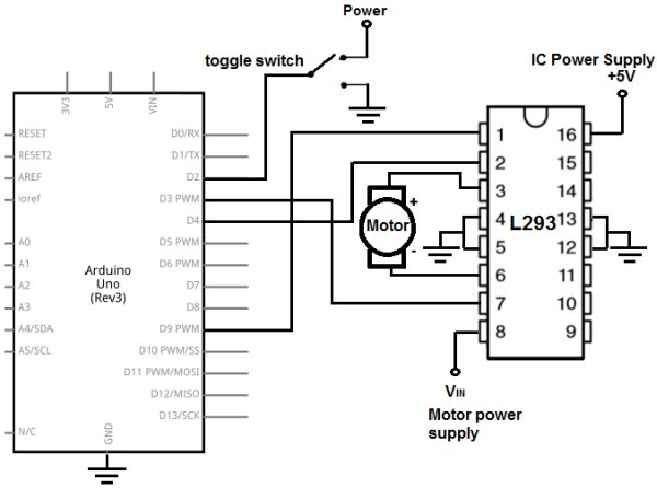 How to Build an H-bridge Circuit with an Arduino Microcontroller -Use