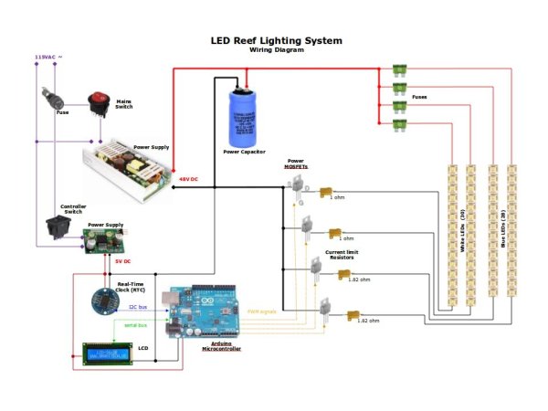 LED Sun rise/set Arduino Proj -Use Arduino for Projects