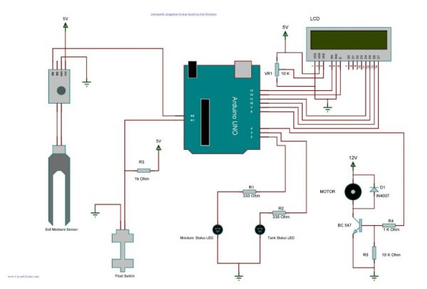 arduino irrigation watering plant soil sensor moisture using system automatic based project diagram water circuitstoday pump lcd level plants garden