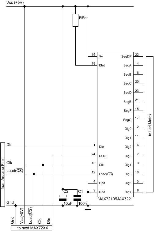 The MAX7219 and MAX7221 Led drivers - duino