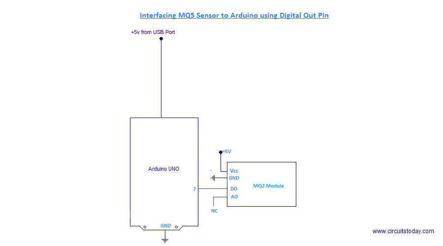 MQ2 to Arduino- Gas Sensor