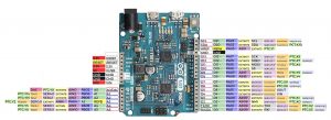 Arduino-M0-PRO-pinout_