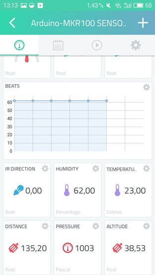 The Sensometer: 22+ Sensors for Comprehensive Data Collection