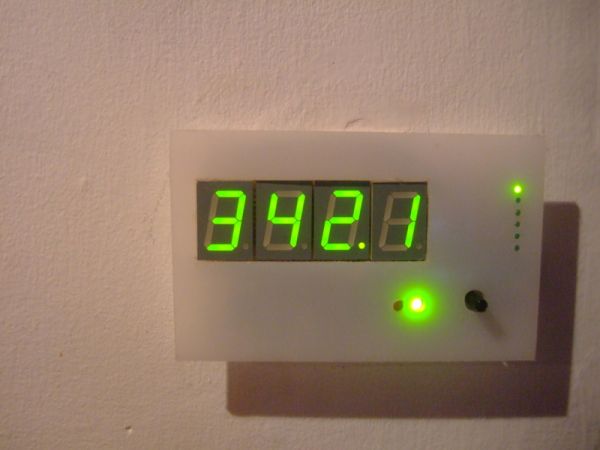 home energy monitor