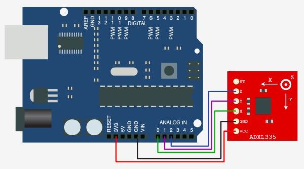 webpage in real-time using Arduino connection