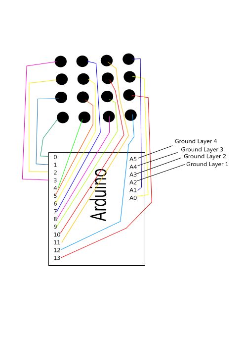 Arduino 4x4x4 LED Cube -Use Arduino for Projects