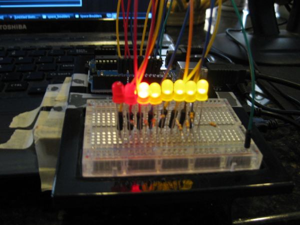 Arduino Computer Stress Meter