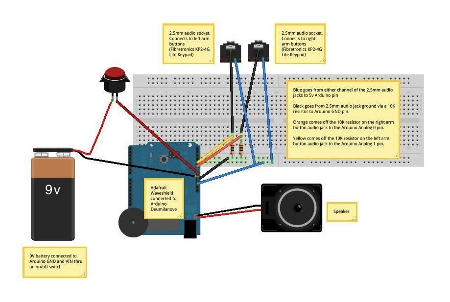 Arduino Personal Soundtrack Hoodie circuit