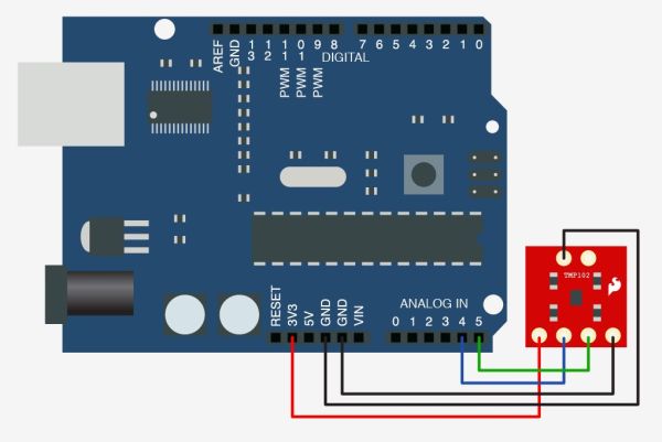 Arduino Real-time room temperature