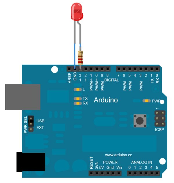 Arduino Blink LED