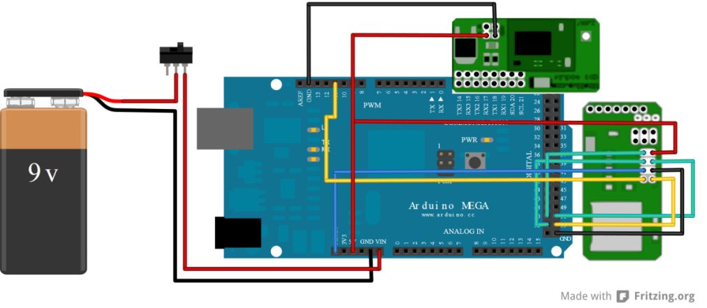 Arduino projects gps Vehicle Tracking