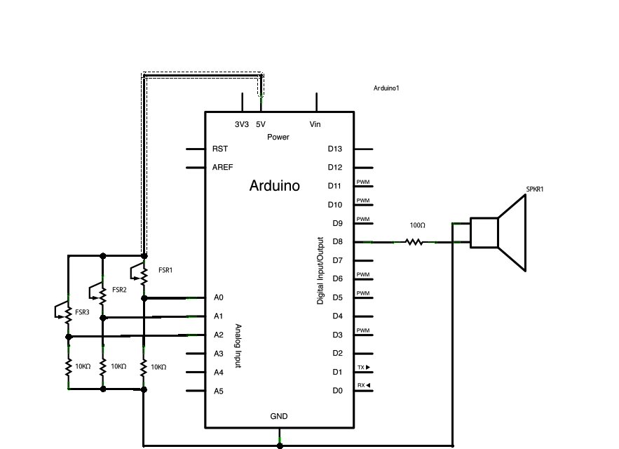 Simple keyboard using the tone() function using Arduino ... keyboard command diagram 