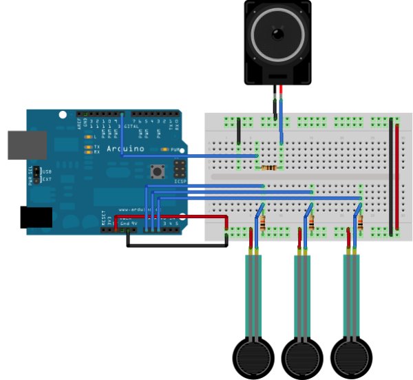 Arduino Simple keyboard