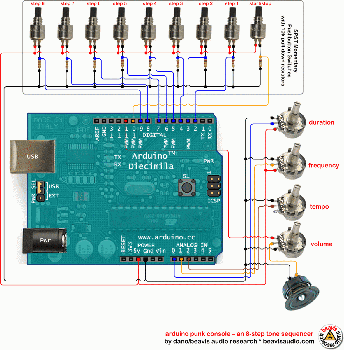 Arduino punk console Circuit