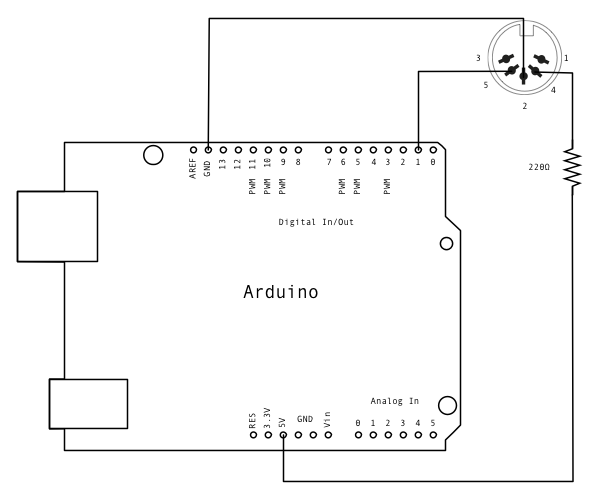 MIDI Note Player  Arduino Documentation