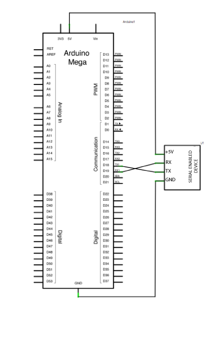 MultiSerial Mega using Arduino schematic