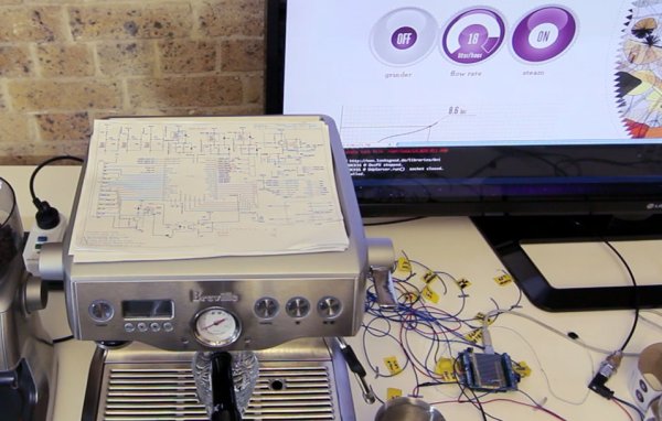 An Arduino enhanced espresso machine