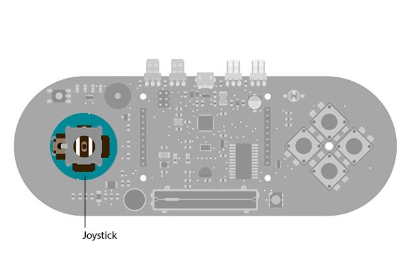 Arduino Esplora Joystick Mouse circuit