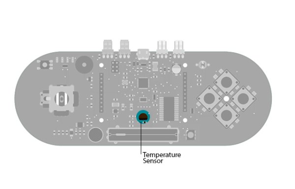 Arduino Esplora Temperature Sensor circuit