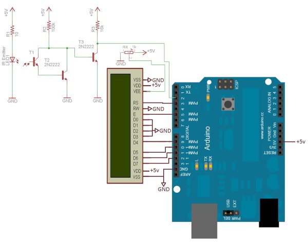 schematic