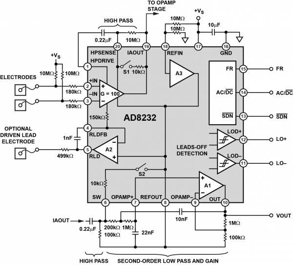 ADI aims ECG chip at consumer health monitors