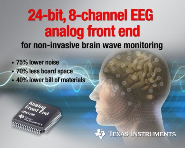 TI has low noise chip for monitoring brain waves