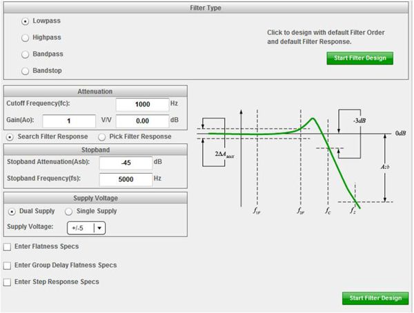 Designing active analog filters in minutes