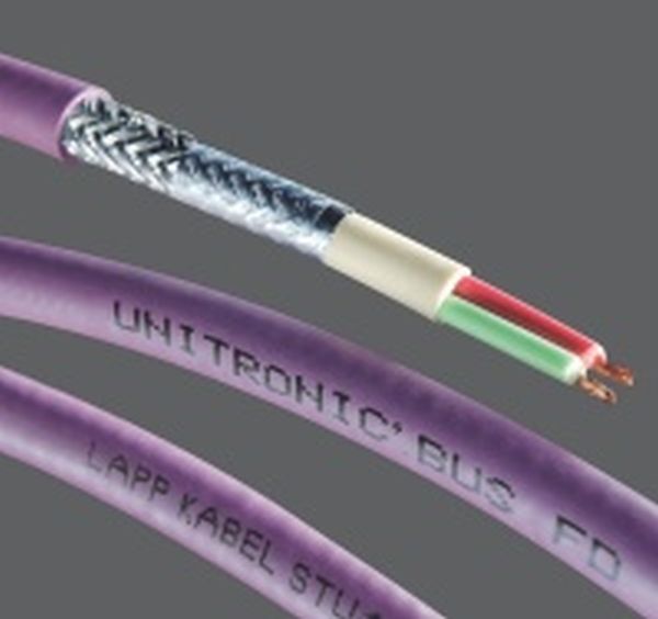 If a cable then the Lapp cable