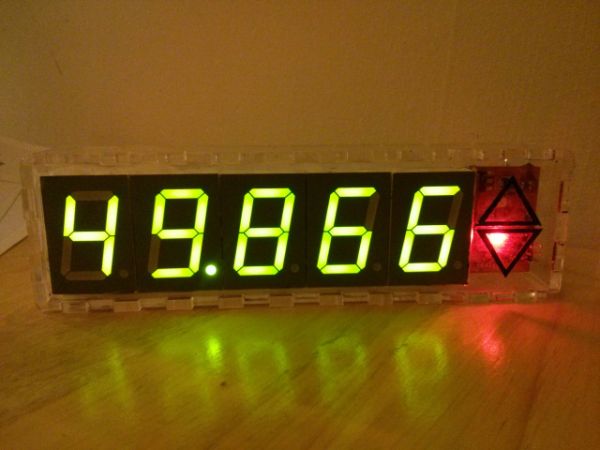 Mains frequency display