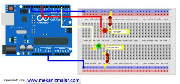 Powered Roomba Scheduler