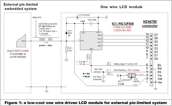One wire brings power & data to LCD module