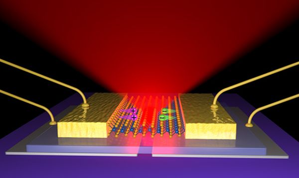 LEDs to be stronger