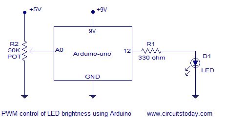 PWM Control using Arduino – Learn to Control