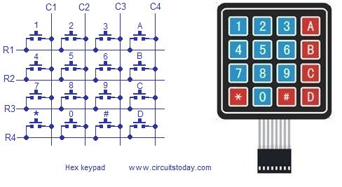 DNFC Tag the Pre Eminent NFC Tag that Interacts with MCU1