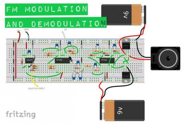 FM Modulation de modulation Circuit