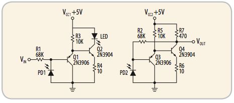 analog opto isolator