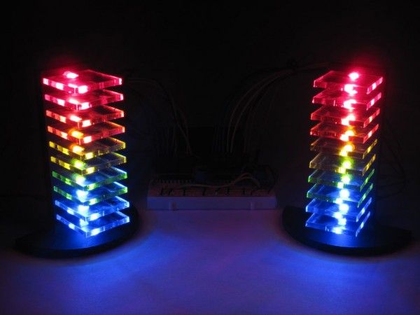 Mini LED volume towers VU meters