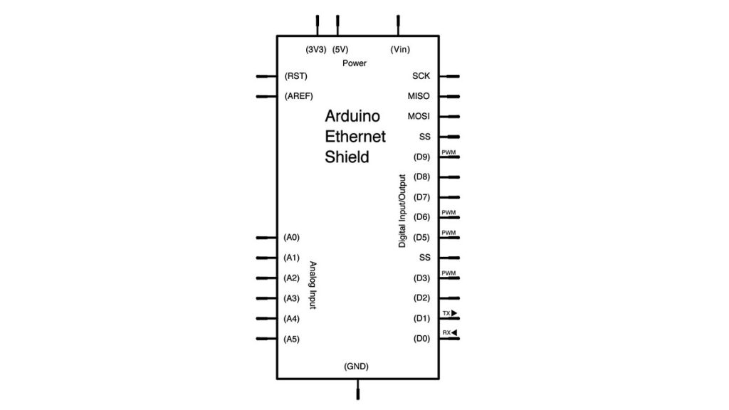 Sending and Receiving String via UDP using Arduino Schematic