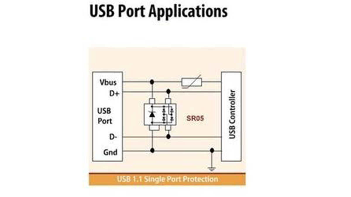 Low capacitance chip offers ESD protection for USB3.0