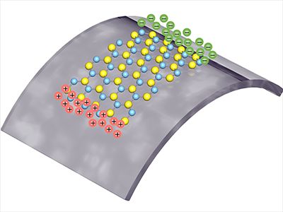 Atomically thin Piezo Material