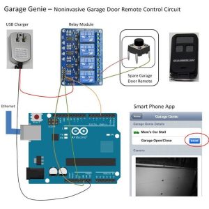 Non-Invasive Remote Garage Door Control