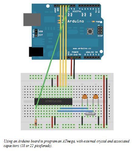 How to make an Arduino from scratch circuit