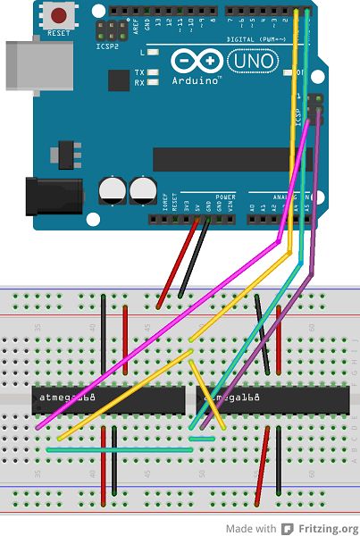 Make your own dual programmer in AVRDUDE