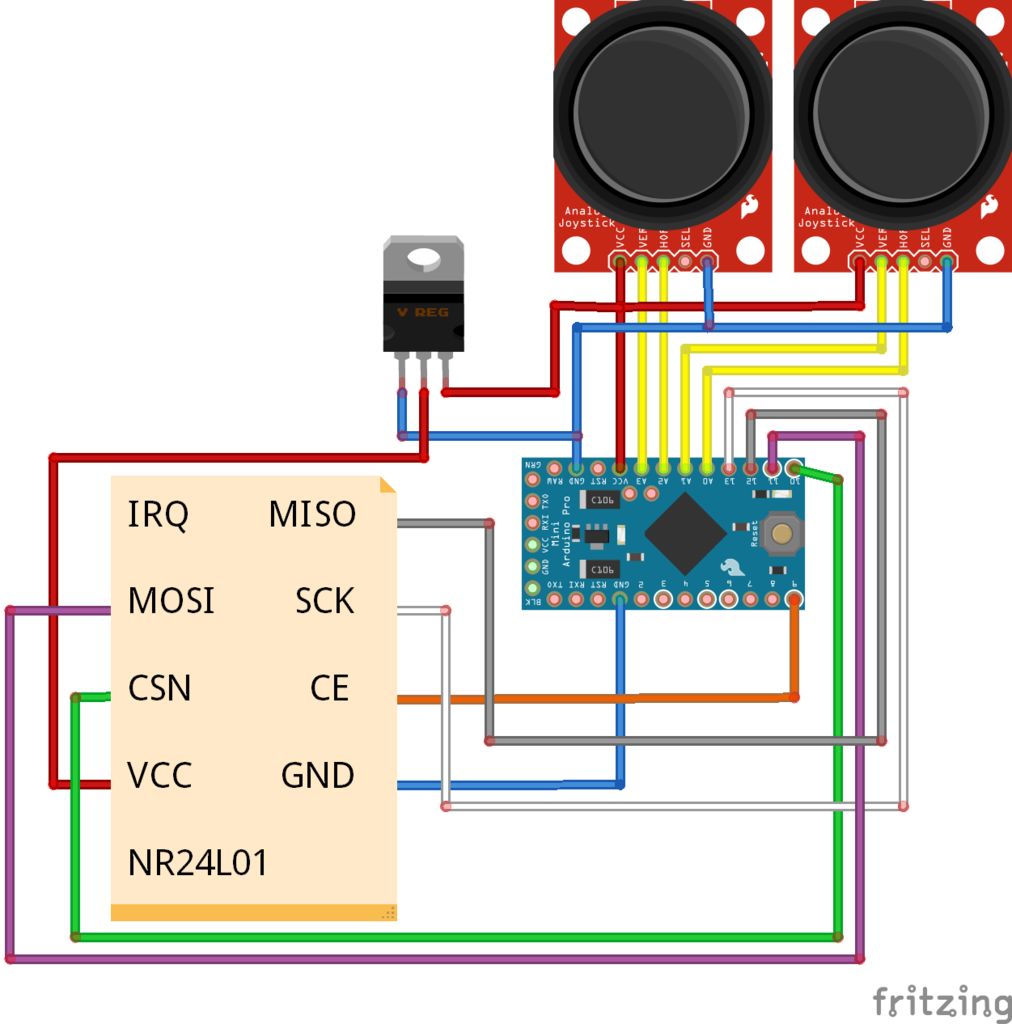 Fpv arduino 2024