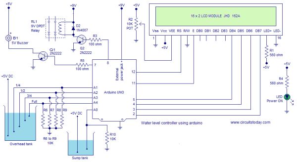 Water level controller using arduino