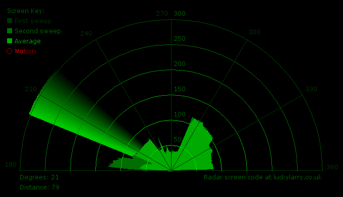 Arduino + Processing Make a Radar Screen to Visualise Sensor Data from SRF 05 – Part 2