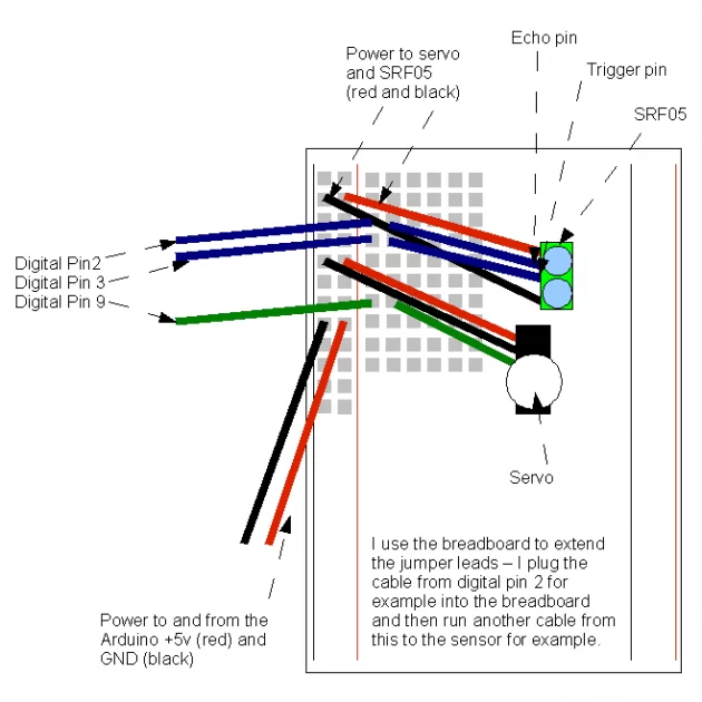 Arduino + Processing – Make a Radar Screen to Visualise Sensor Data from SRF 05 – Part 1