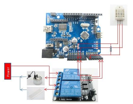Arduino Automatic Temperature& Humidity Controller for Pets circuit