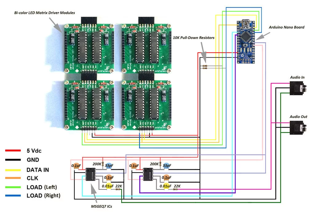 Arduino based Bi-color LED Matrix Audio Spectrum Visualizer schematic